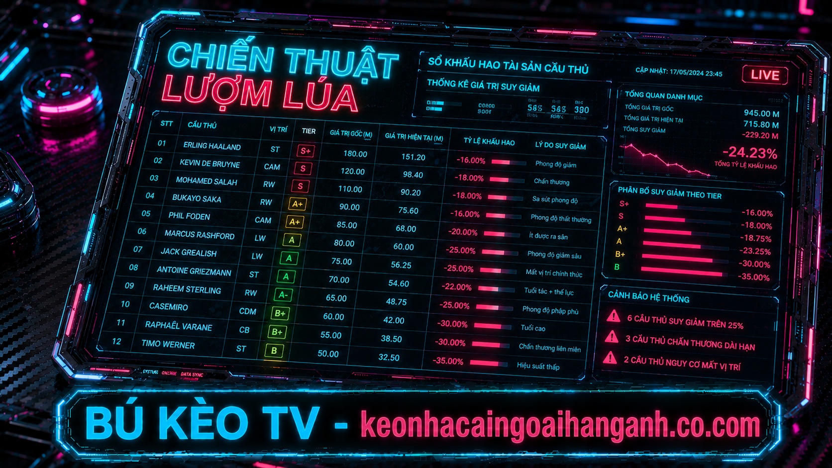 nhận định kèo ngoại hạng anh