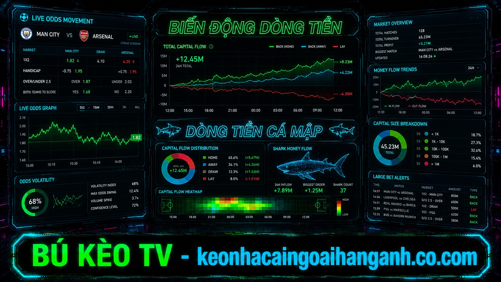 nhận định ngoại hạng anh nhận định ngoại hạng anh