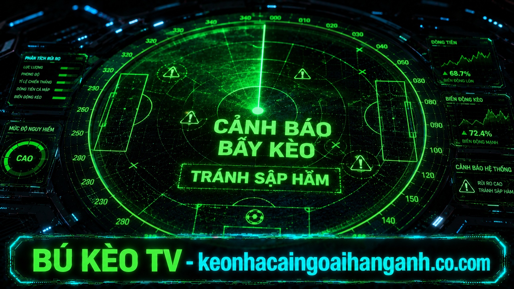 nhận biết kèo dụ ngoại hạng anh