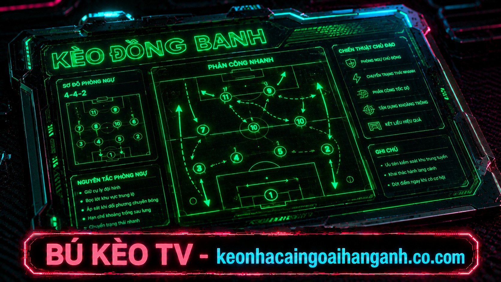 kèo đồng banh ngoại hạng anh