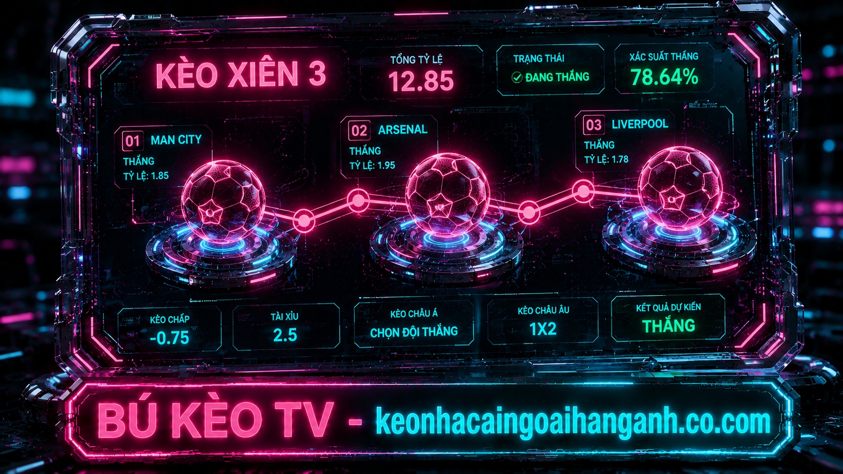 kèo xiên ngoại hạng anh