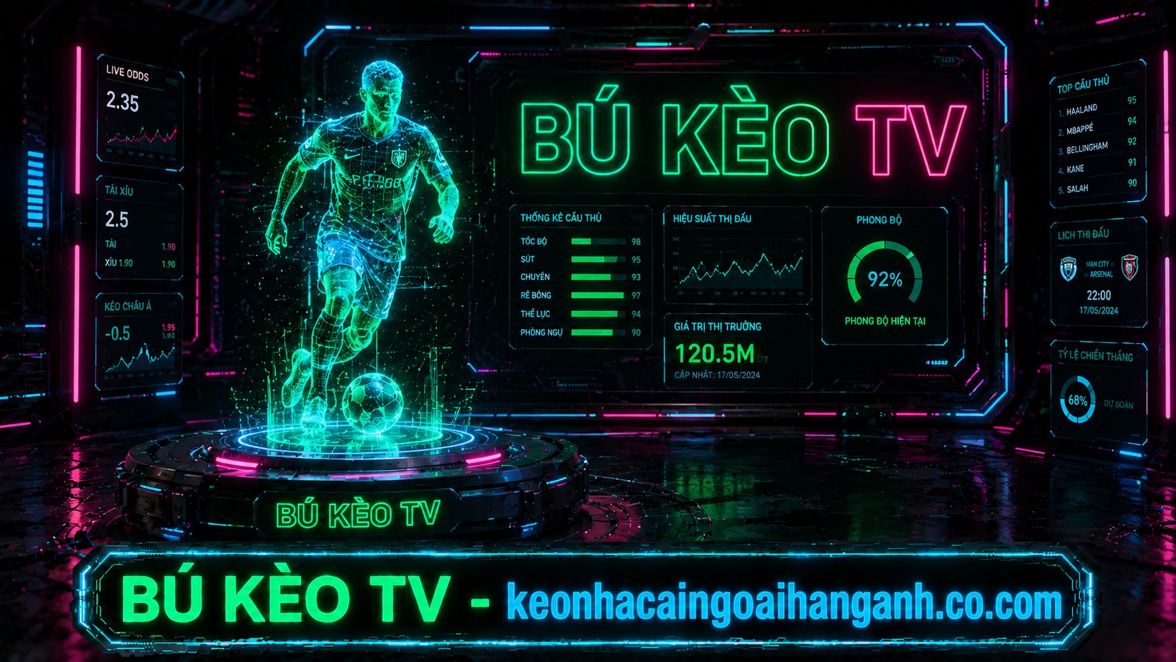 nhận định kèo ngoại hạng anh