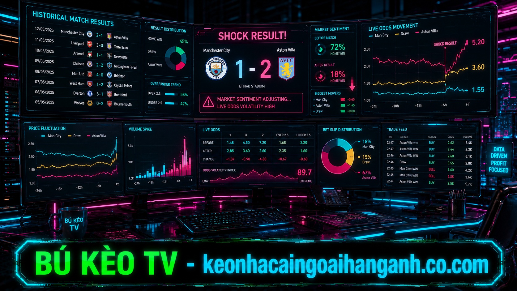 kết quả ngoại hạng anh kết quả ngoại hạng anh