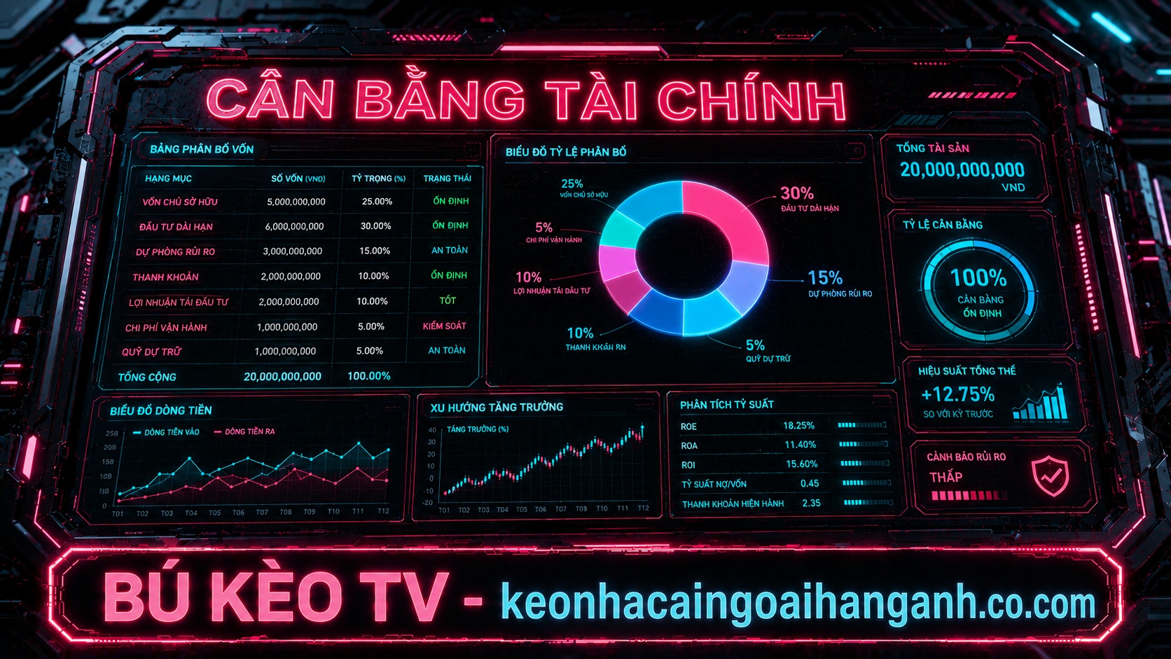 Quản Lý Vốn Soi Kèo Ngoại Hạng Anh: Bí Quyết Để Luôn Luôn Lượm Lúa quản lý vốn soi kèo ngoại hạng anh