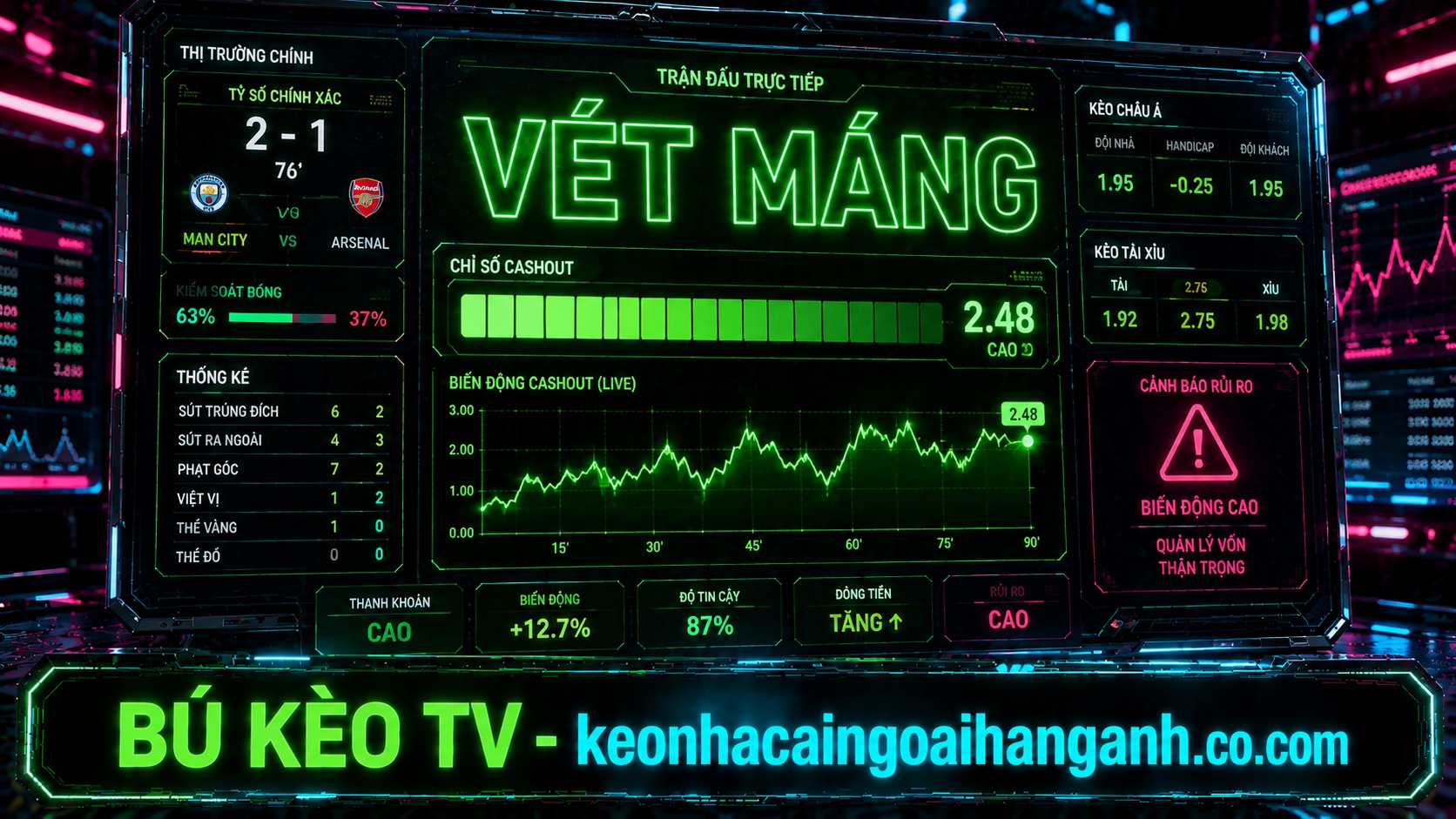 Sơ Đồ Tác Chiến Kèo Rung Ngoại Hạng Anh Tỷ Lệ Thắng 99% kèo rung ngoại hạng anh