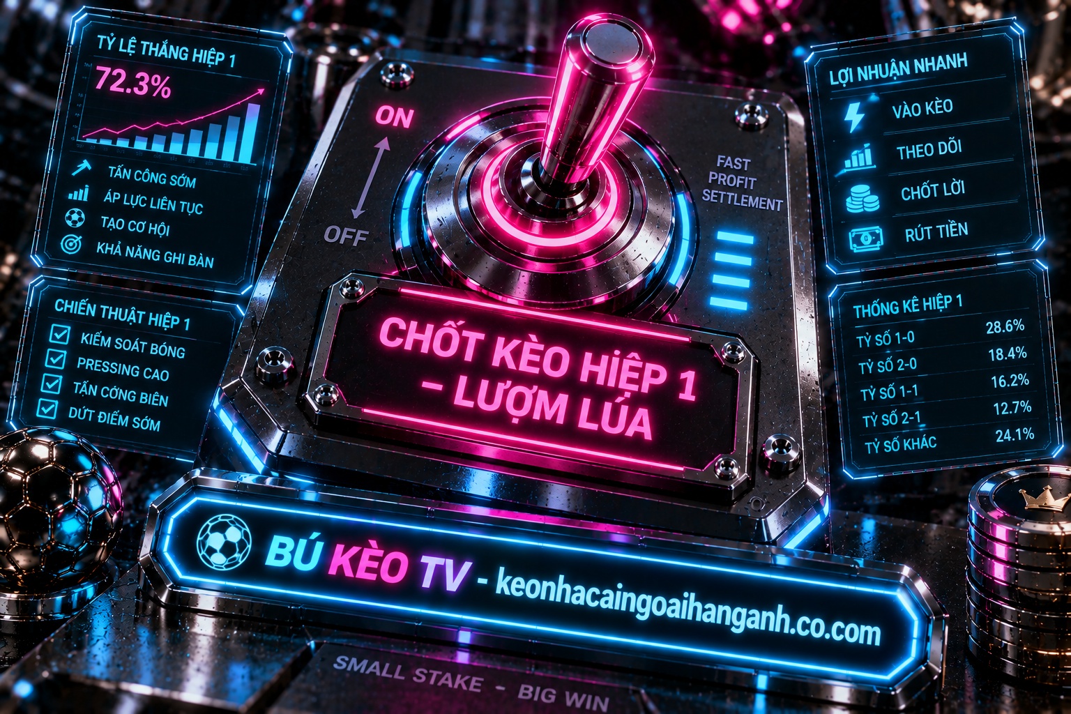 kèo hiệp 1 ngoại hạng anh