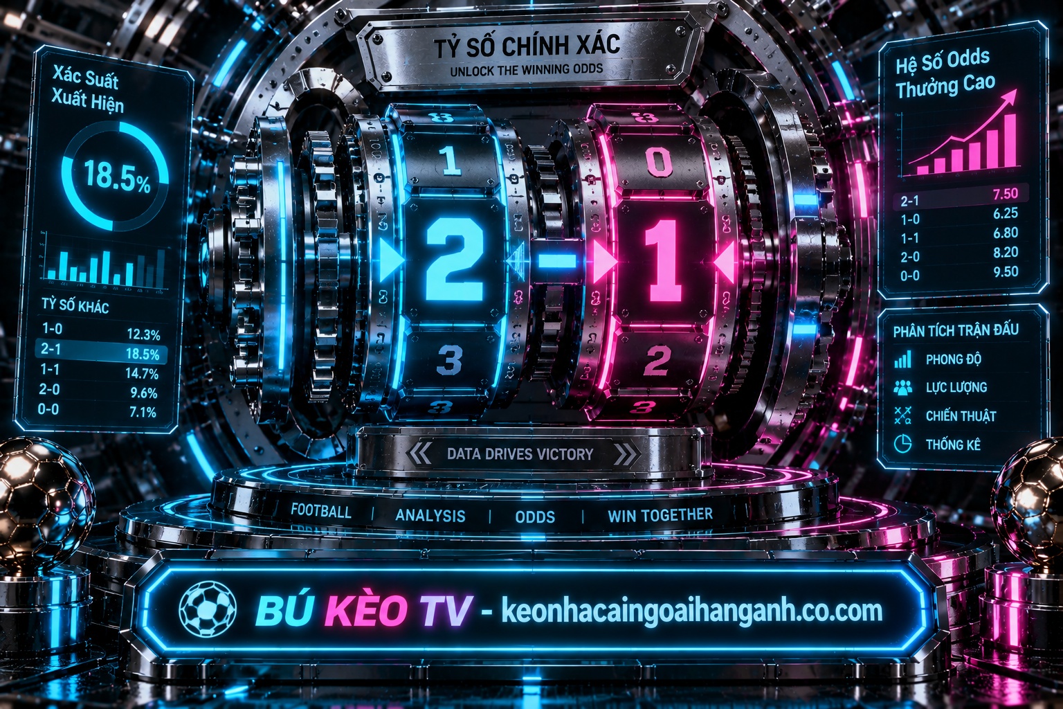 Kèo Tỷ Số Ngoại Hạng Anh: Chiến Thuật Ma Trận Bọc Lót Để Ăn Đậm Tiền kèo tỷ số ngoại hạng anh