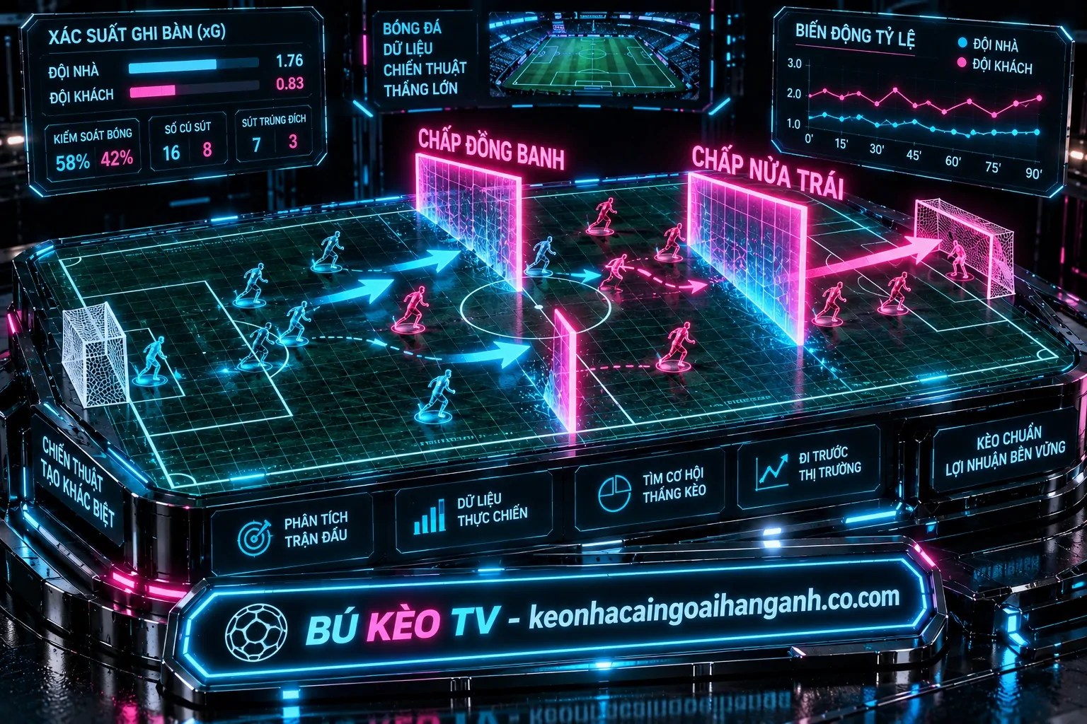 Kèo Châu Á Ngoại Hạng Anh: Bí Quyết Đọc Vị Tỷ Lệ Chấp Từ Chuyên Gia kèo châu á ngoại hạng anh